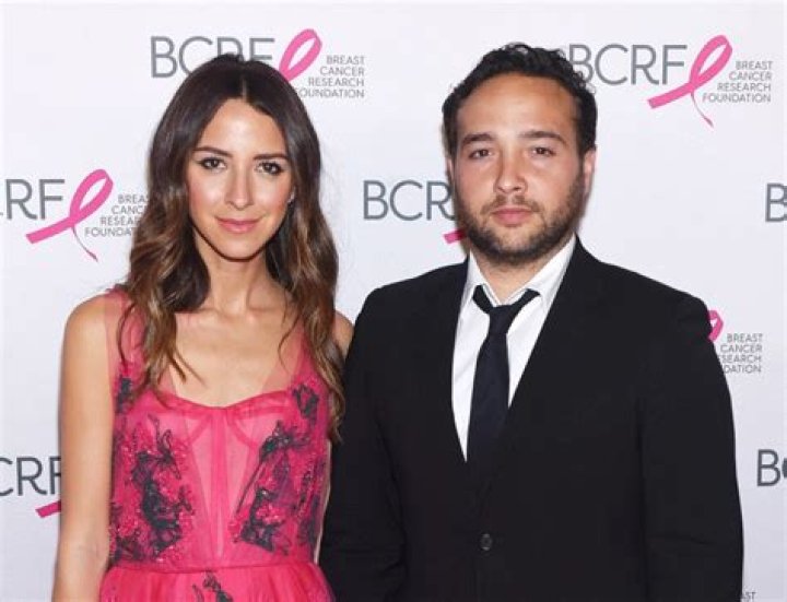 News About Arielle Charnas And Brandon Charnas’ divorce | Why Did They Divorce